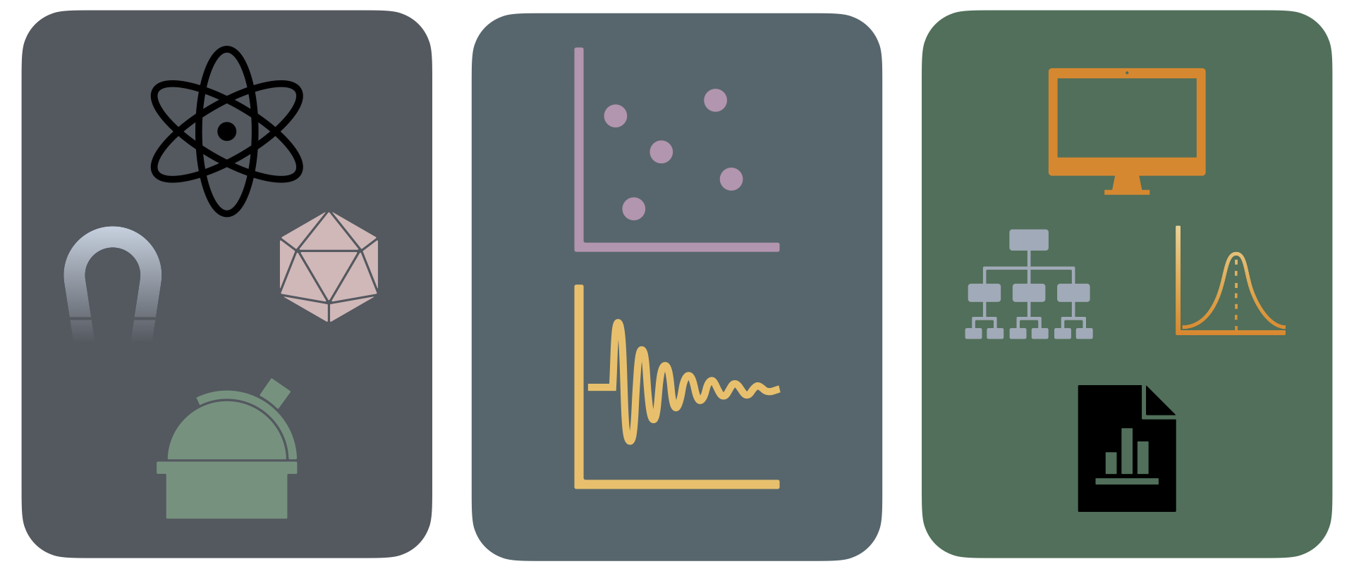 Quantitative Insights